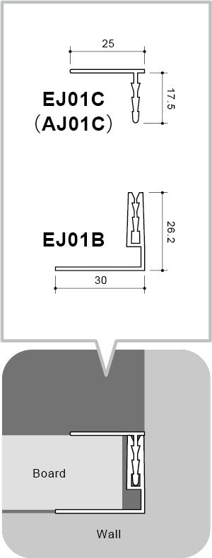 ISTFLONボード専用ジョイナーEJ01