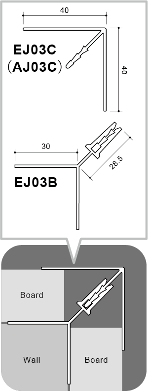 ISTFLONボード専用ジョイナーEJ03