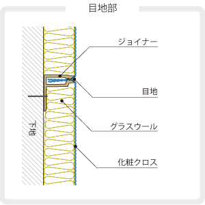 施工参考図（目地部）