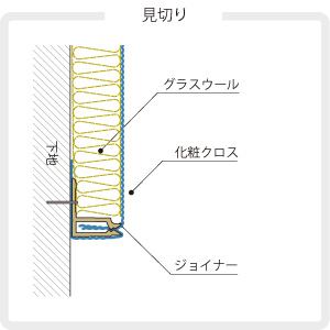 施工参考図（見切り）