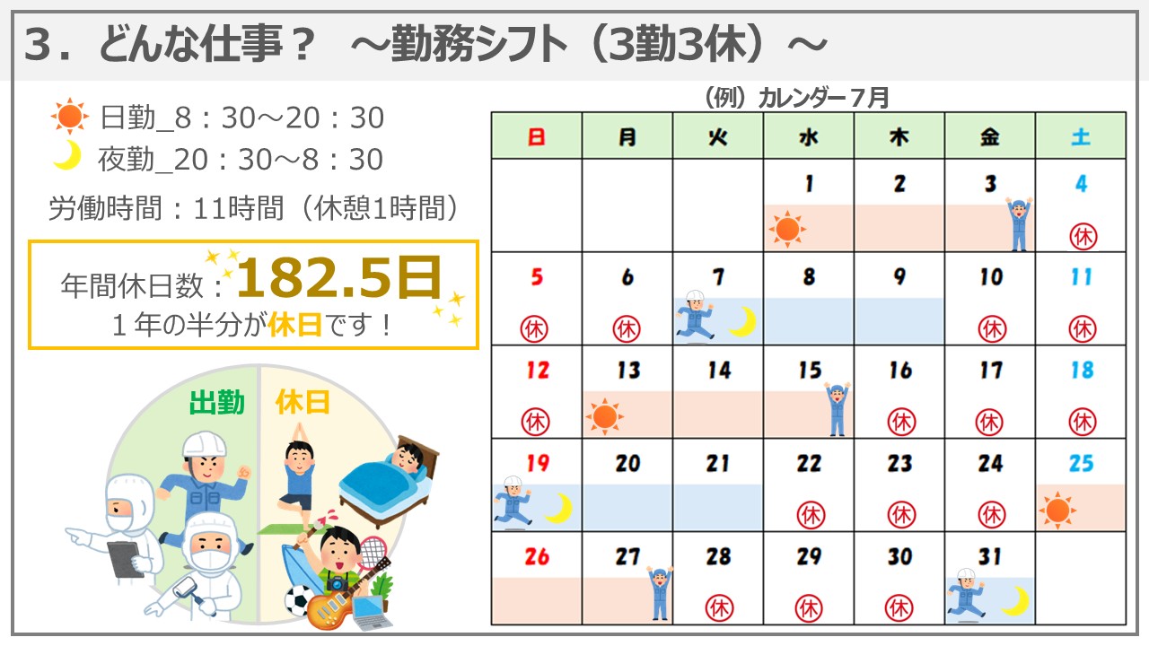 株式会社I.S.T 会社紹介_加美